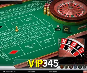 VIP345 bônus — cashback 15 por cento e níveis VIP